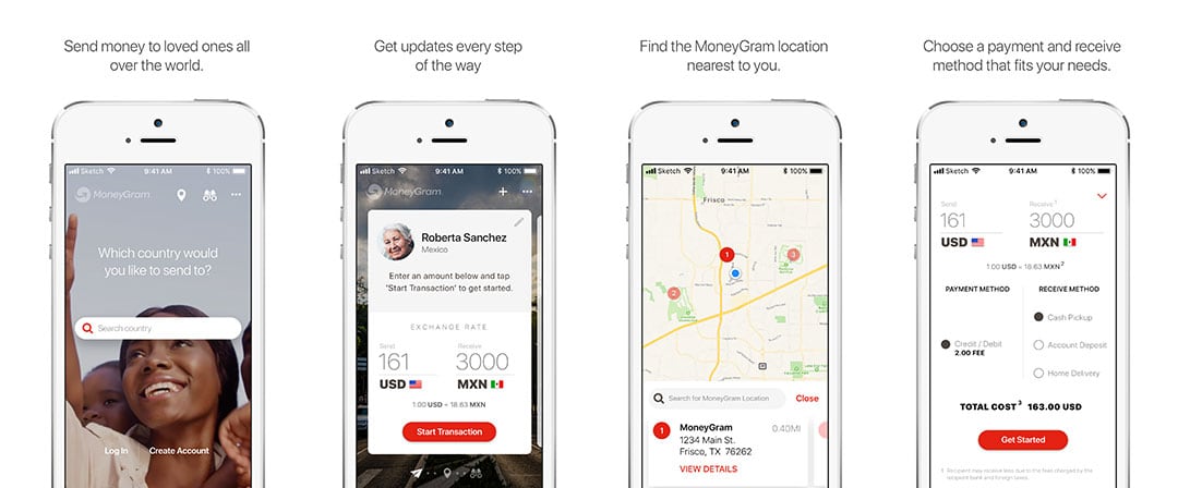 Key Features of MoneyGram